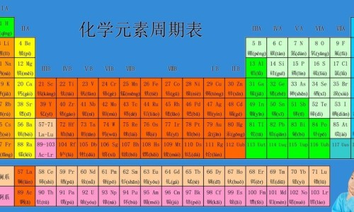 肿瘤用药TC网-分享肿瘤用药慢病报销目录，肿瘤用药TA是什么知识库