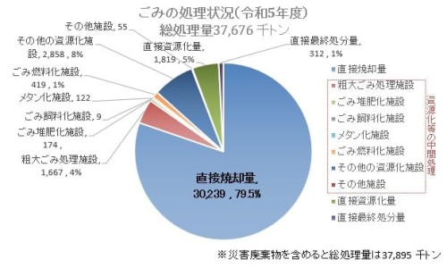 肿瘤用药五个原则-肿瘤用药TC网-分享肿瘤用药慢病报销目录，肿瘤用药TA是什么知识库